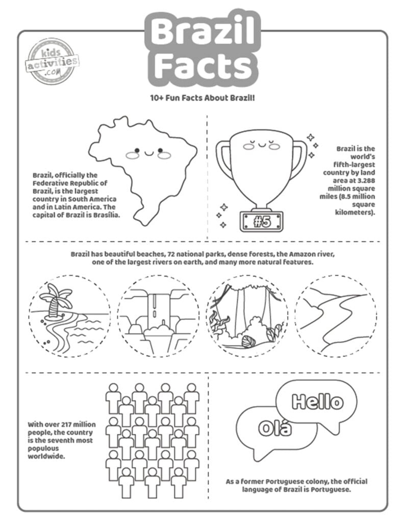 Fun Facts About Brazil For Kids Printable |Kids Activities Blog in Brazil Worksheets Free Printables