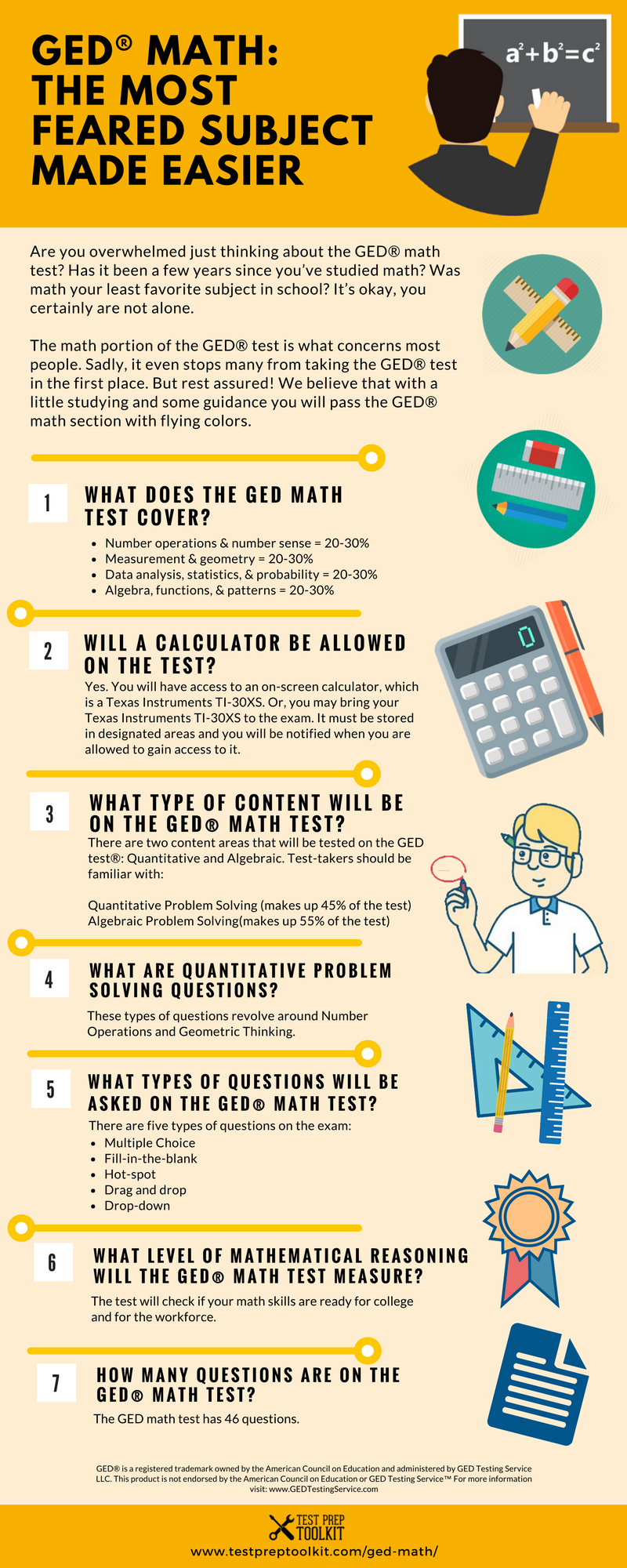 Ged Math Topics with regard to Free Printable Ged Study Guide 2016