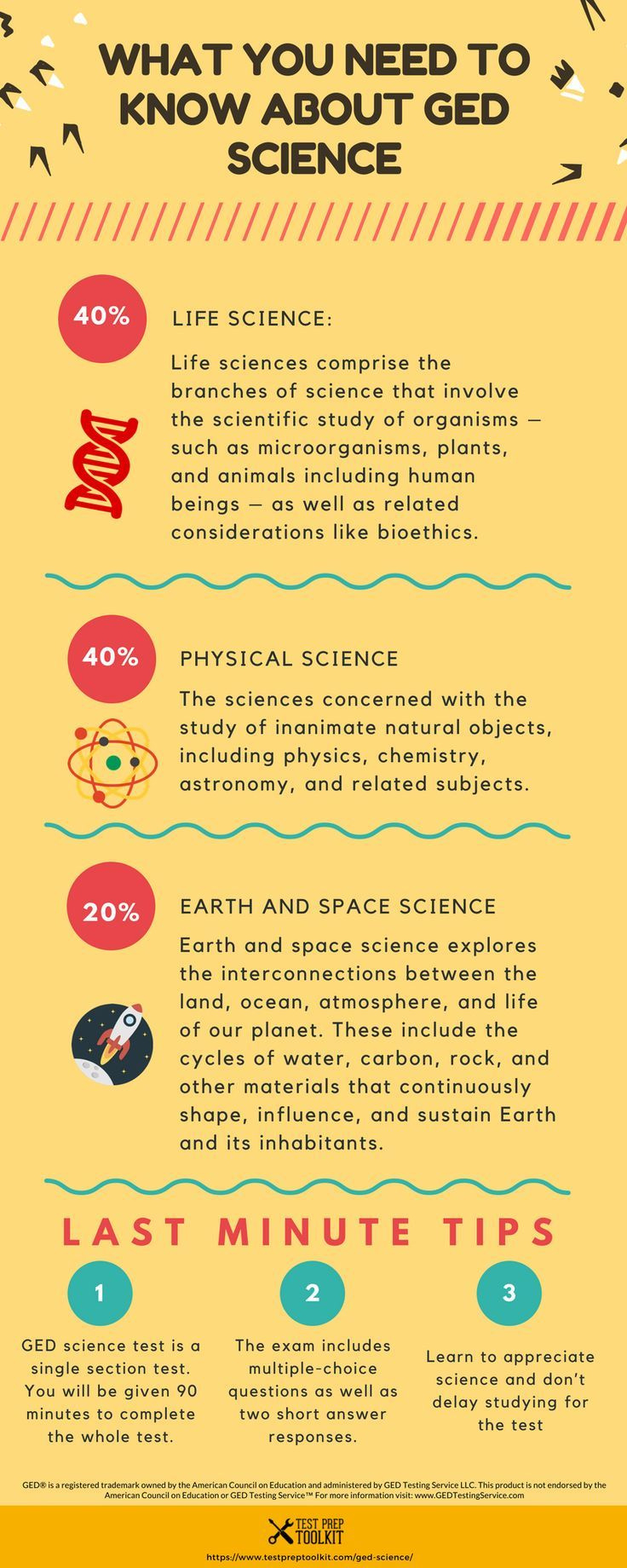 Ged Science Guide: #1 Free Ged Study Guide And Free Practice Tests in Free Printable Ged Science Worksheets