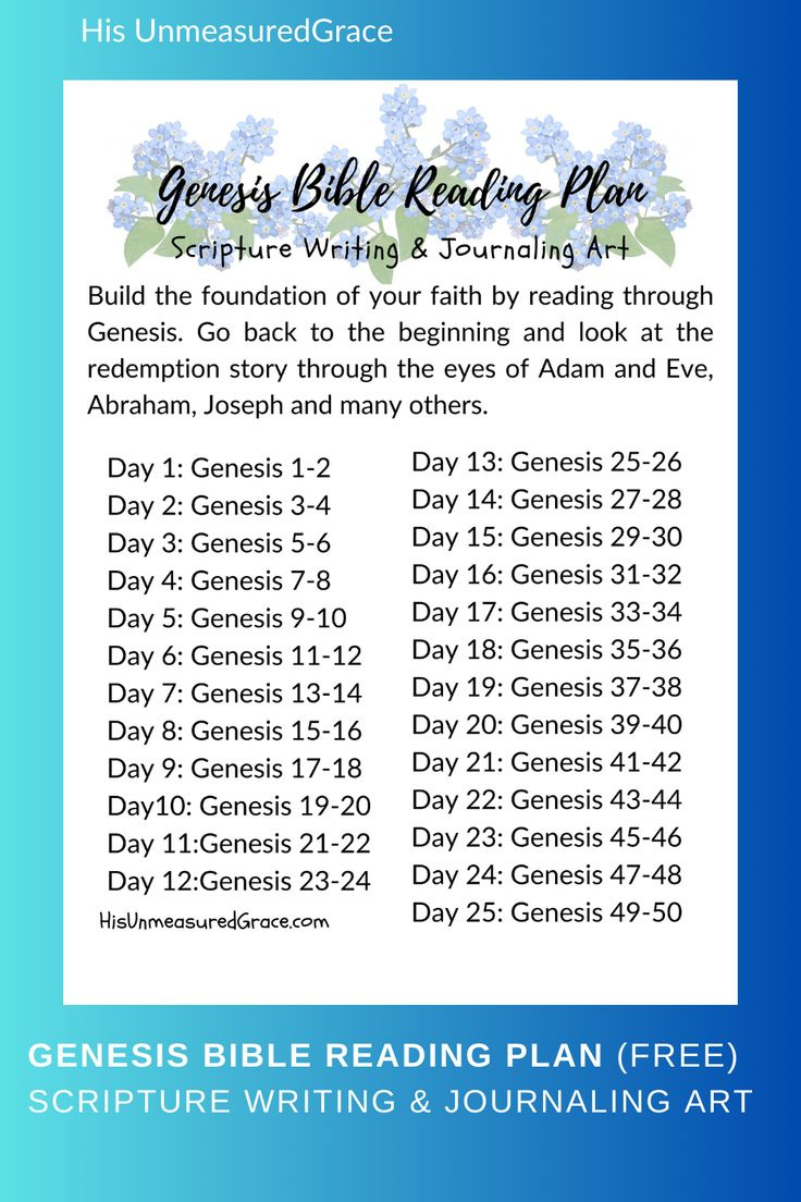 Genesis Bible Reading Plan (Free) Scripture Writing &amp;amp; Journaling Art intended for Free Printable Bible Study Lessons Genesis