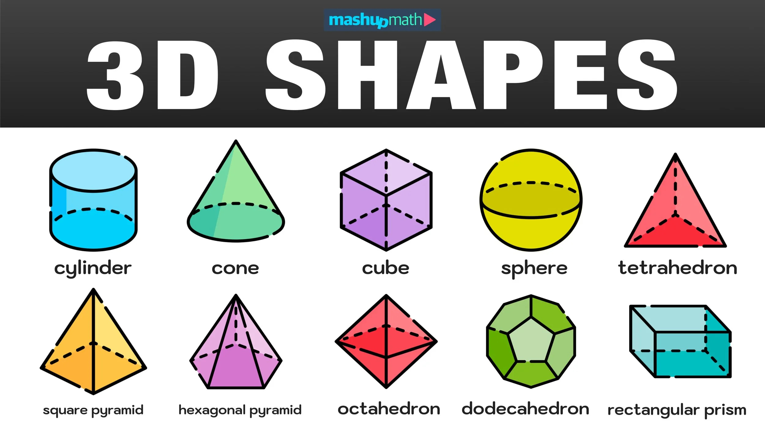 Geometric Shapes—Complete List With Free Printable Chart — Mashup Math for Free Printable Geometric Shapes