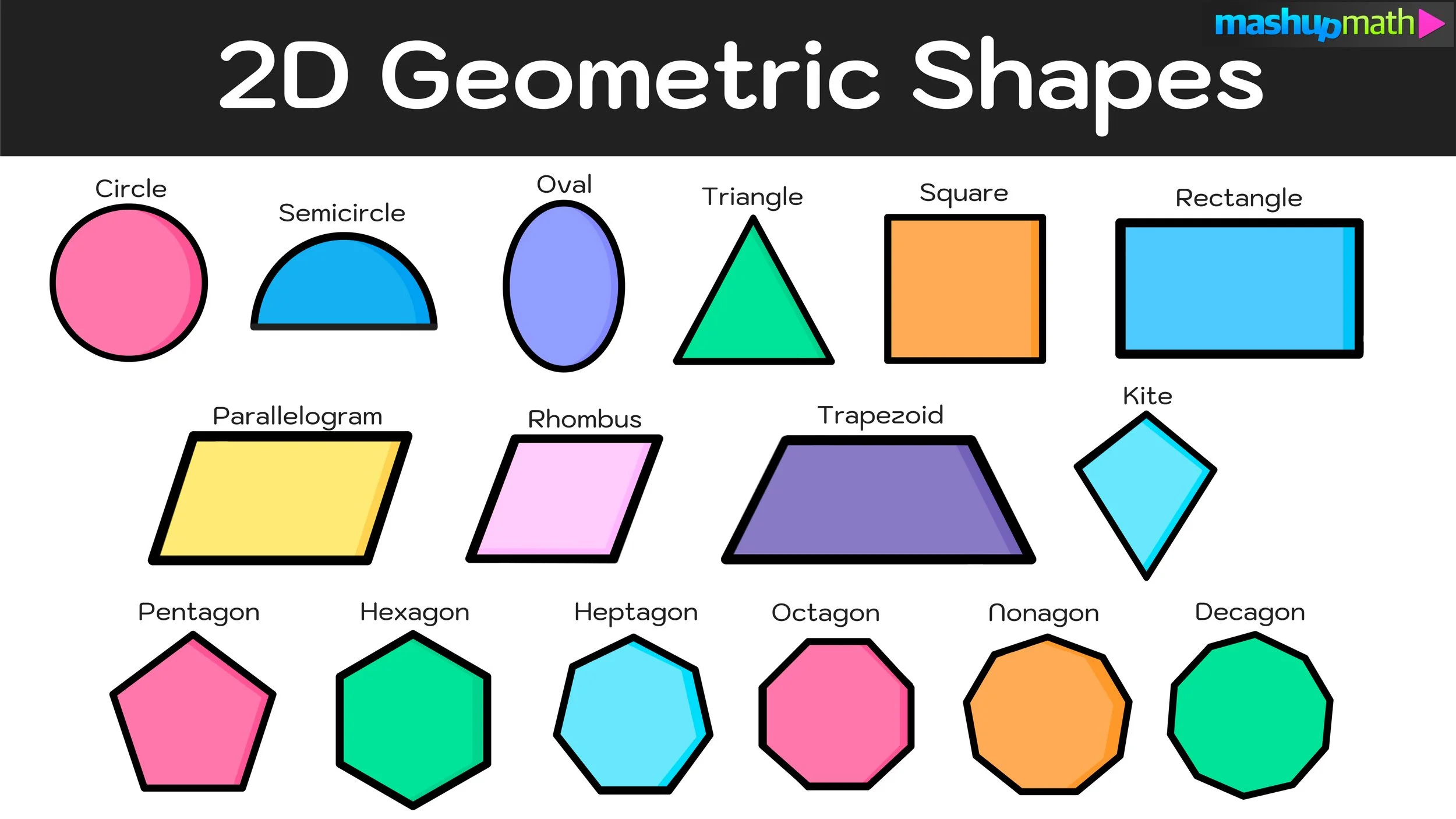 Geometric Shapes—Complete List With Free Printable Chart — Mashup Math with regard to Free Printable Geometric Shapes