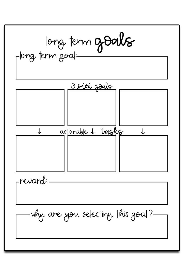 Goal Setting Worksheet | Download 3 Free Planner Printables throughout Free Printable Goal Setting Worksheets For Students