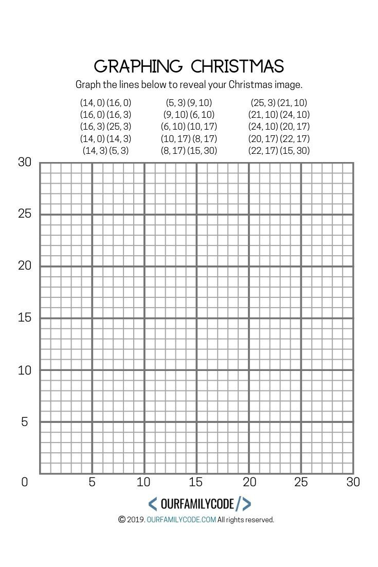 Graphing Christmas Coordinates Math Art Activity - Our Family Code in Free Printable Christmas Coordinate Graphing Worksheets