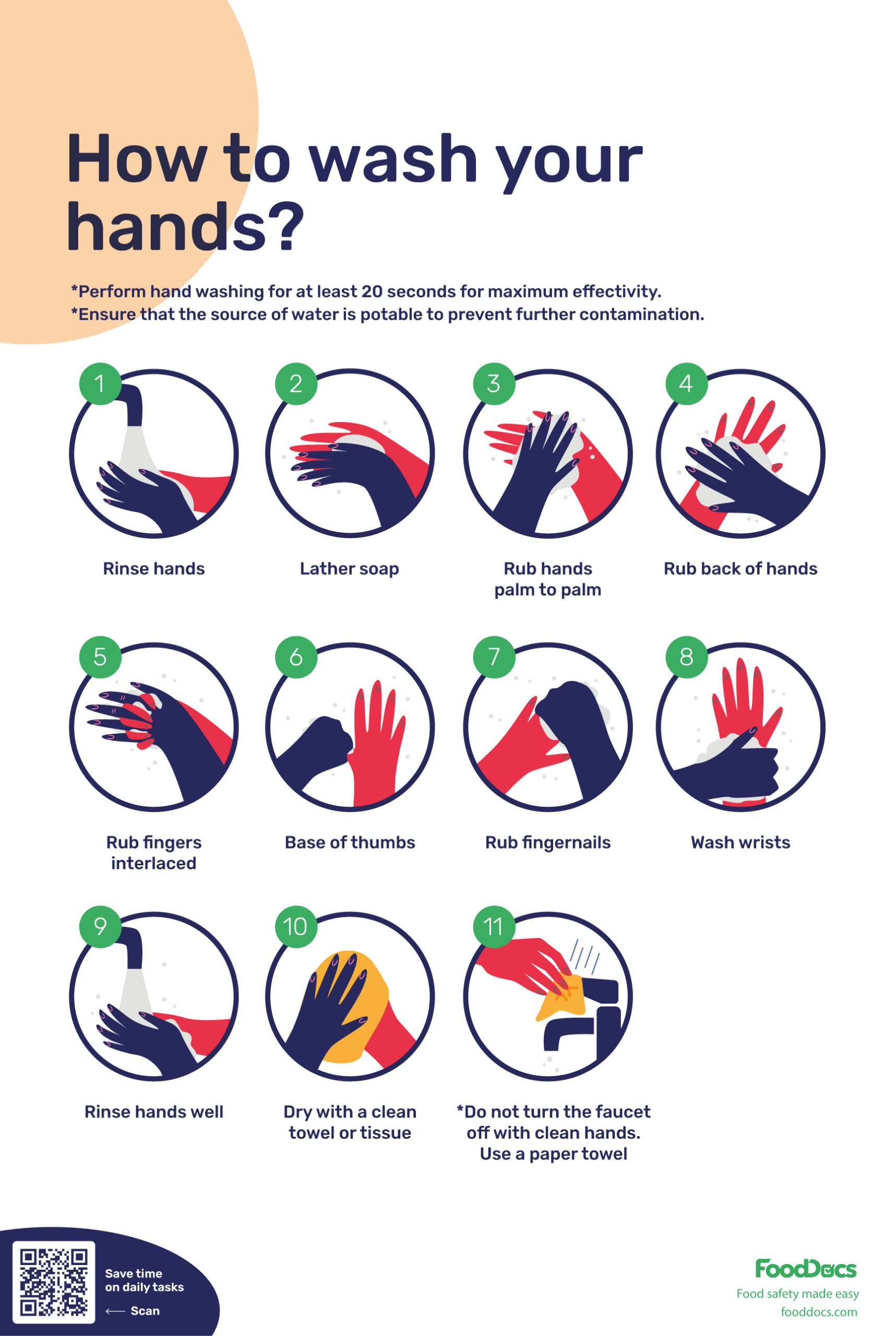 Hand Washing Poster | Download Free Poster for Free Printable Hand Washing Posters