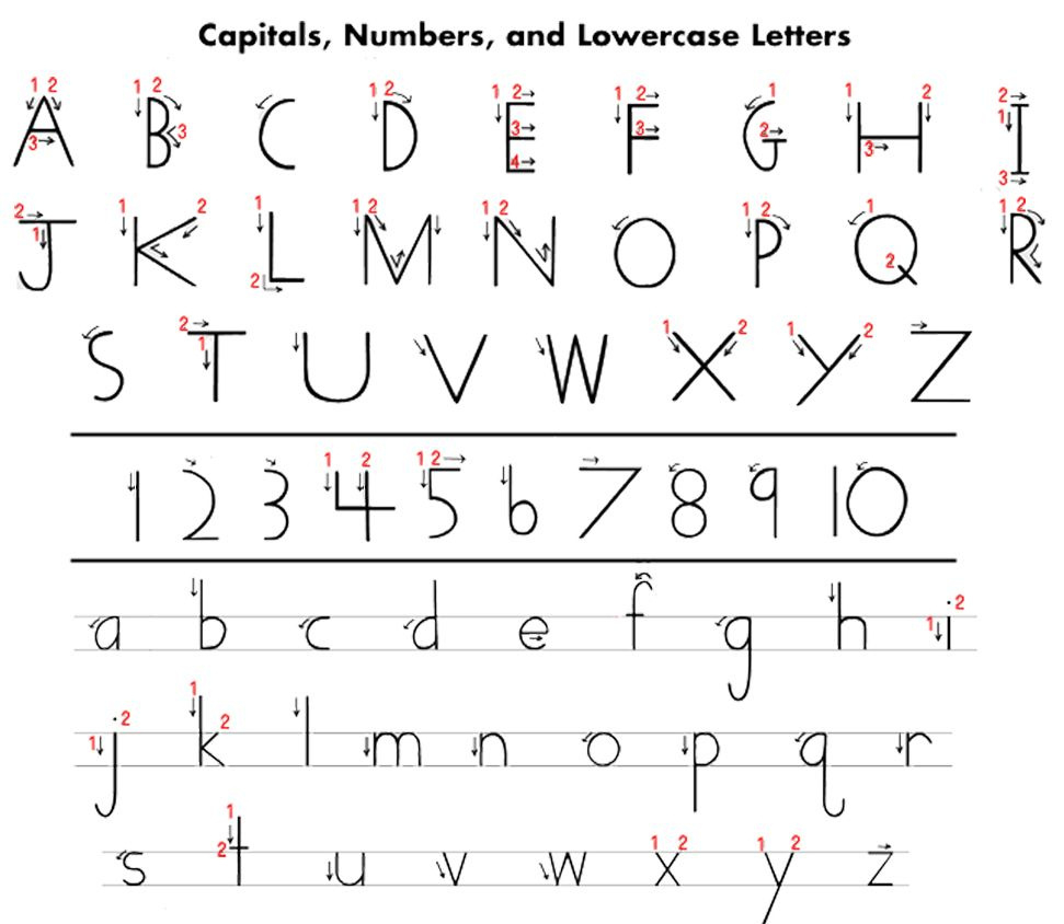 Handwriting Without Tears Preschool - 10 Free Pdf Printables regarding Handwriting Without Tears Worksheets Free Printable