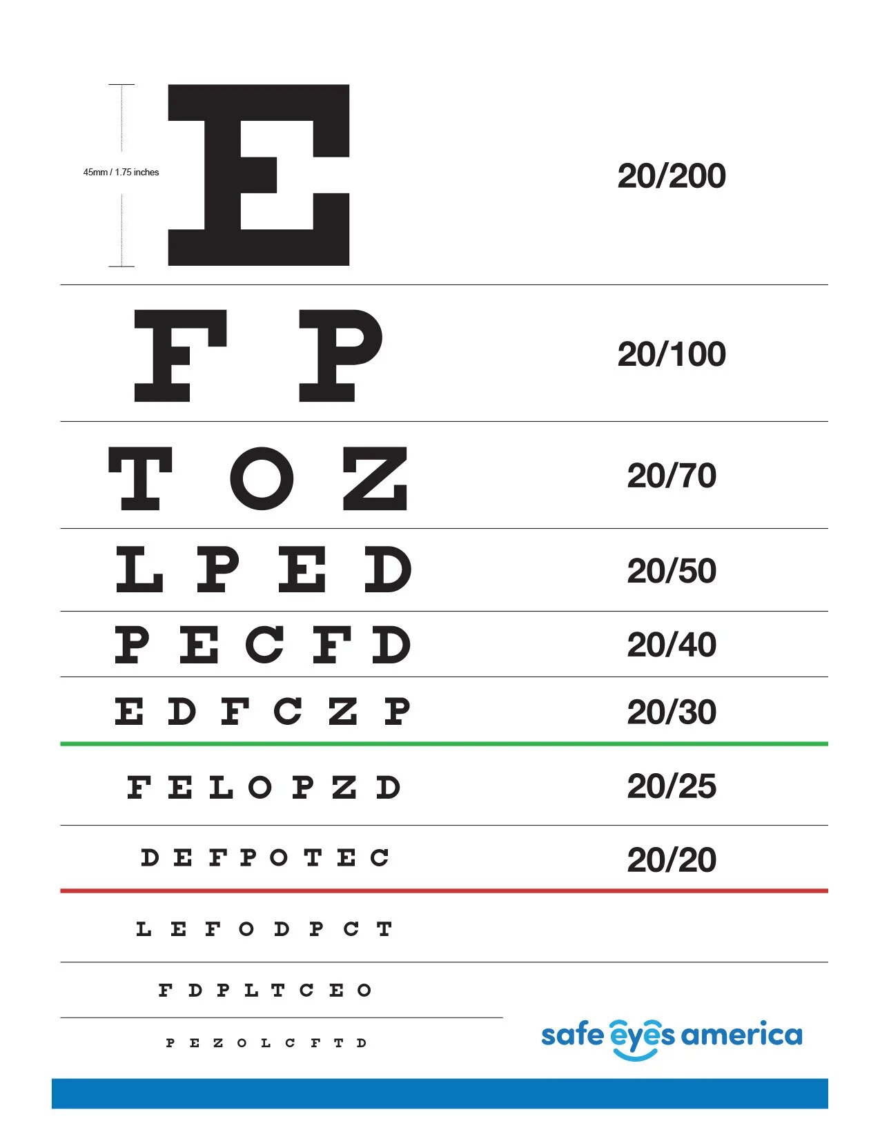 Home Eye Test — Safe Eyes America with regard to Eye Exam Chart Printable Free