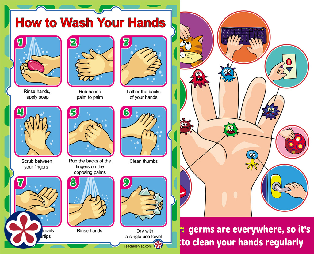 How To Wash Your Hands,&amp;quot; Printable Posters For Young Children with Free Printable Hand Washing Posters