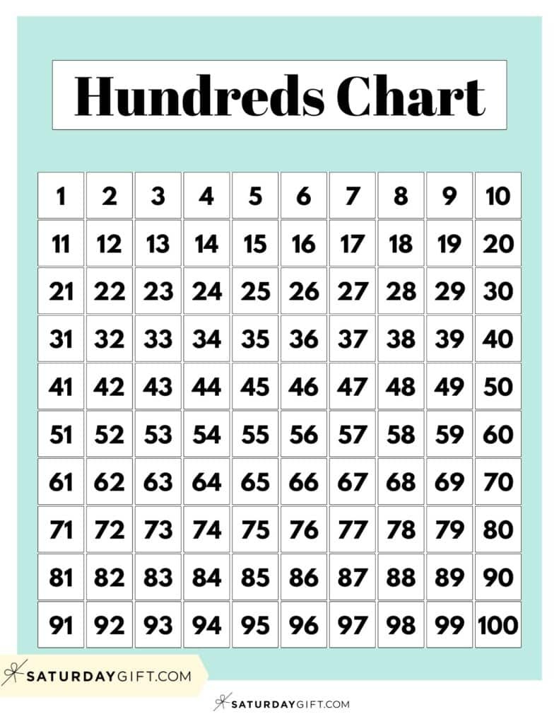 Hundreds Chart Printable - 19 Free Numbers 1 To 100 Worksheets intended for Free Printable Hundreds Chart