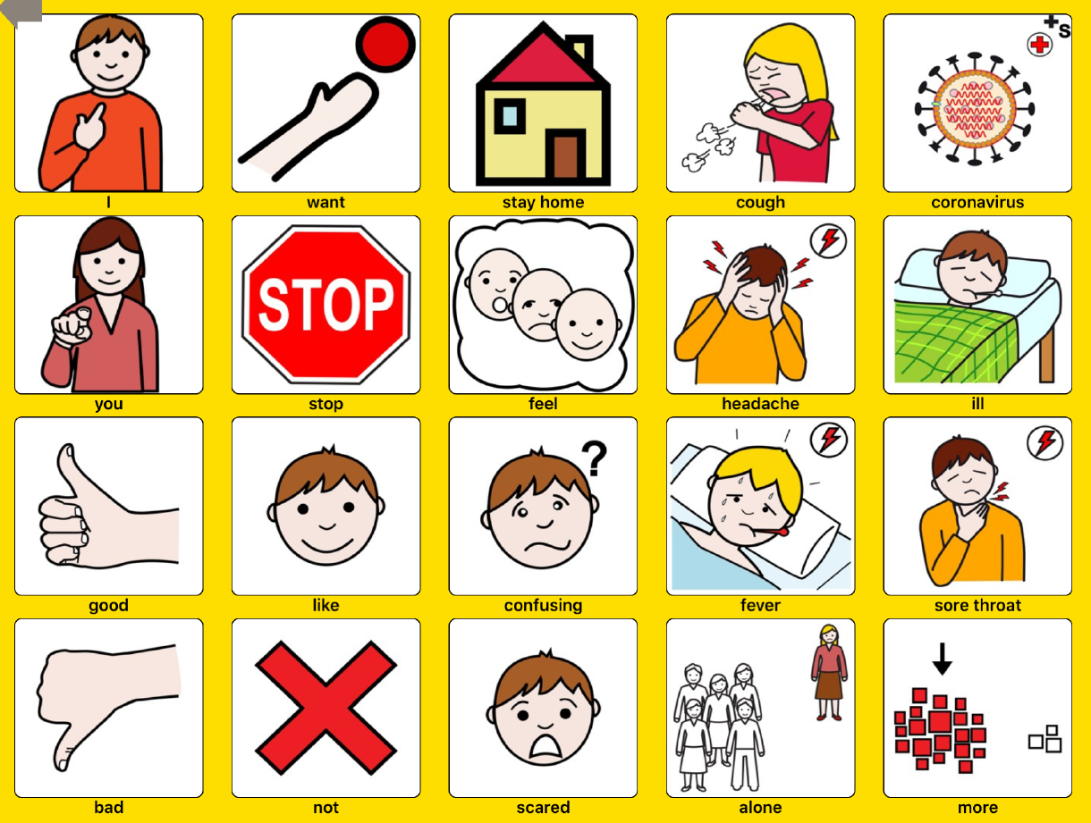 Learning At Home - Covid-19 Symbol Communication Resources inside Free Printable Picture Communication Symbols