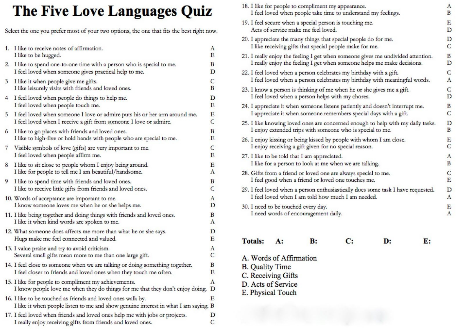 Love Is A Language – What'S Yours? – Thriving Under Pressure within Free Printable Love Language Quiz