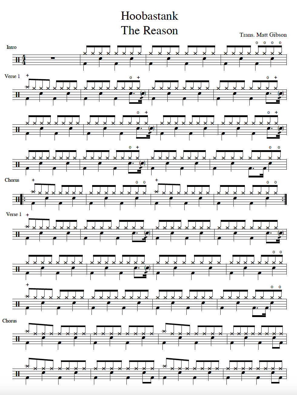 Matt Gibson Drums - Brisbane Based Drum Tutor pertaining to Free Printable Drum Sheet Music