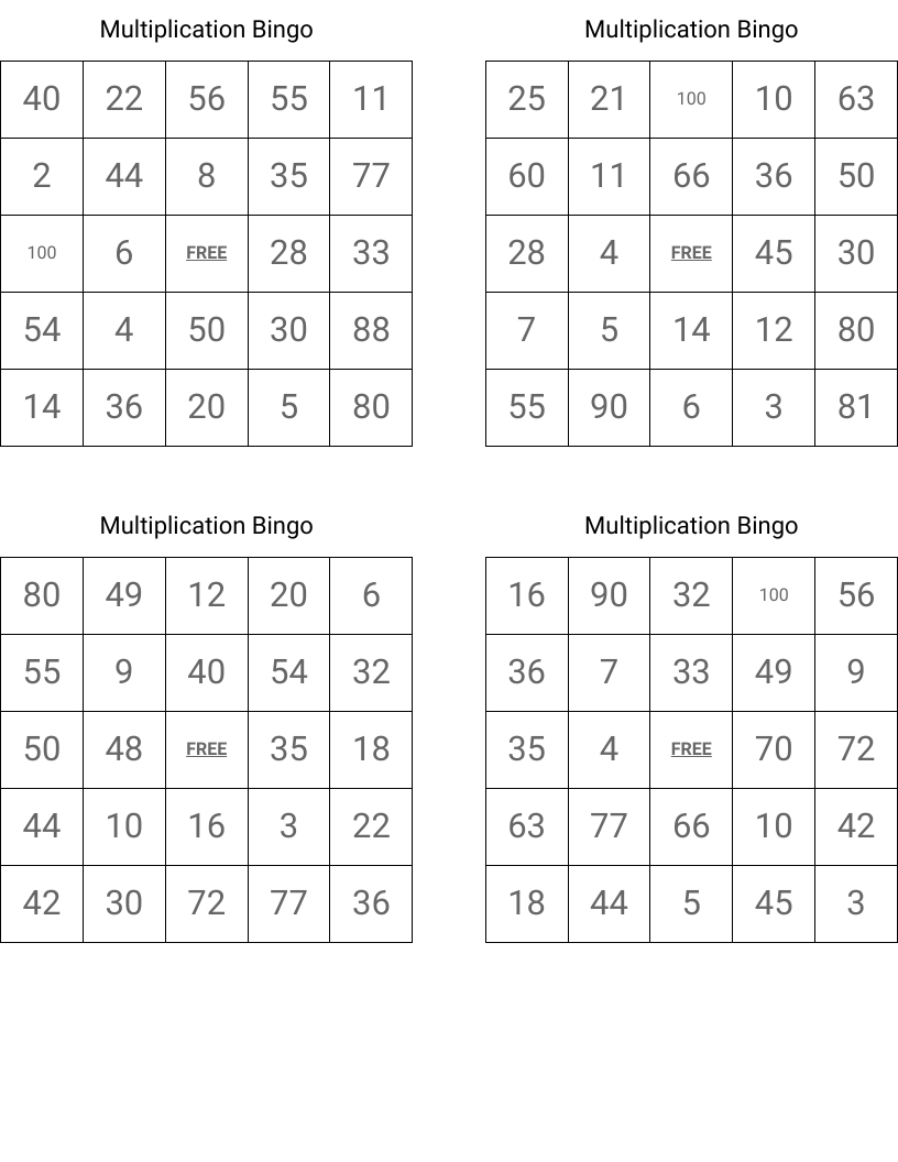 Multiplication Bingo - Wordmint - Worksheets Library in Free Printable Multiplication Bingo