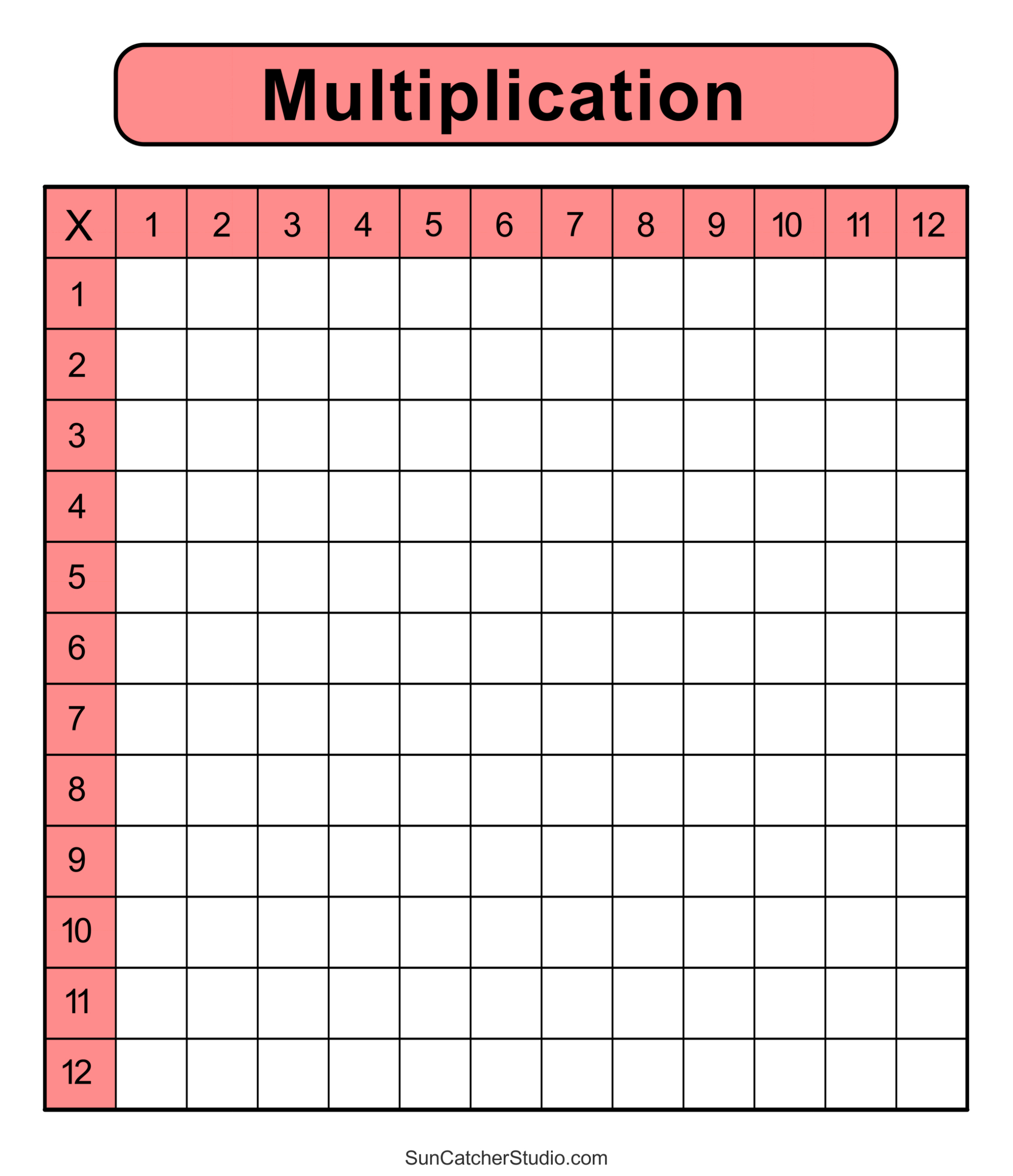 Multiplication Charts (Pdf): Free Printable Times Tables – Free in Free Printable Blank Multiplication Table 1 12
