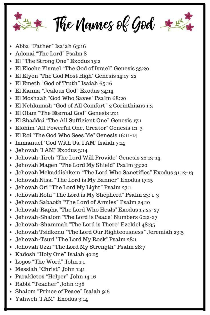 Names Of God Free Printable for Free Printable Names Of God