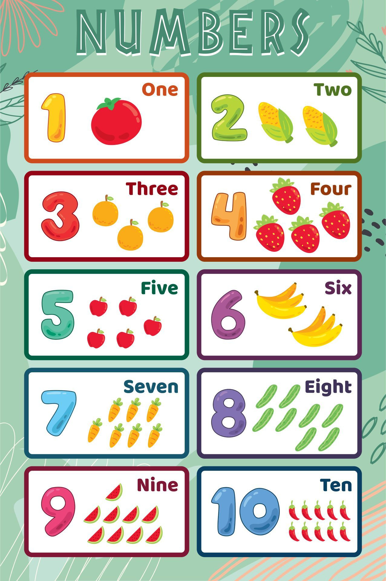 Number Poster - 10 Free Pdf Printables | Printablee with Free Printable Number Posters