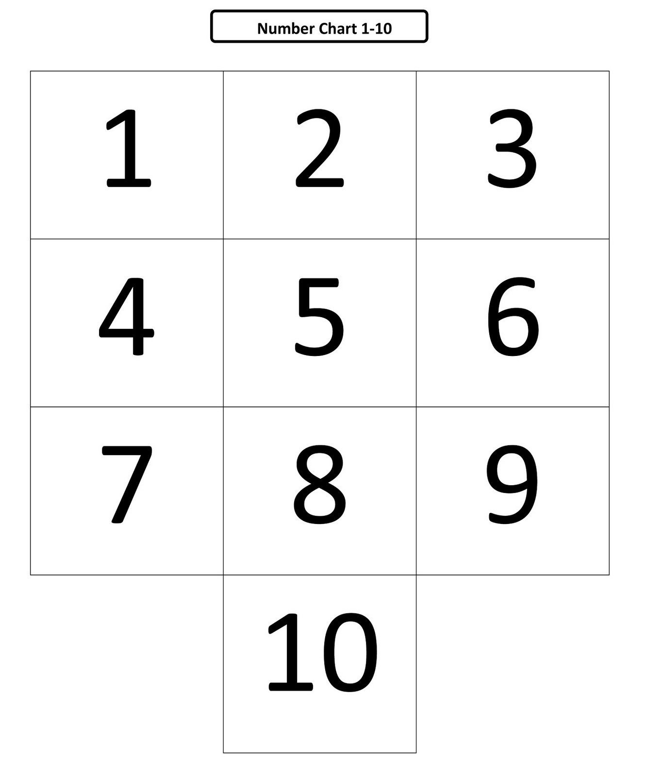 Numbers 1-10 Preschool Printables | Numbers Preschool, Number for Free Printable Number Chart 1 10