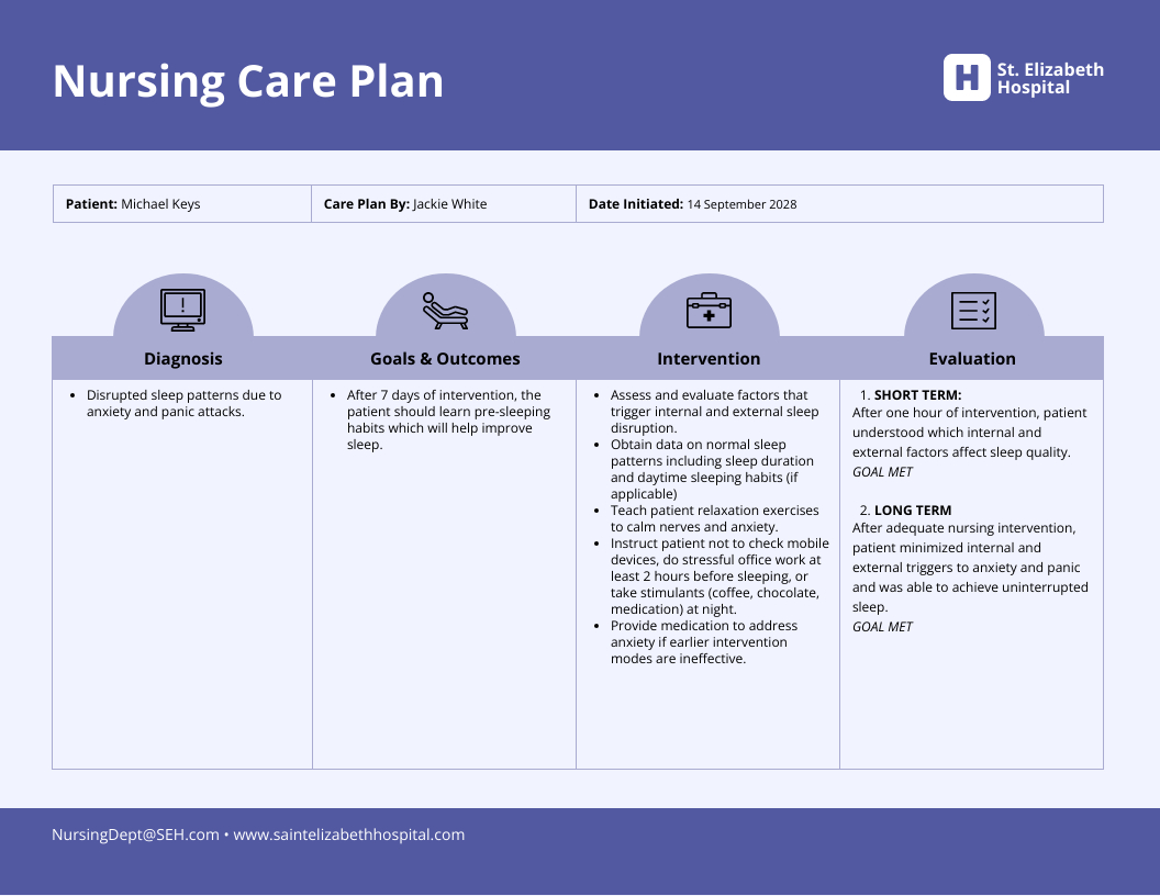 Nursing Care Plan Template Template - Venngage with Free Printable Blank Nursing Care Plan