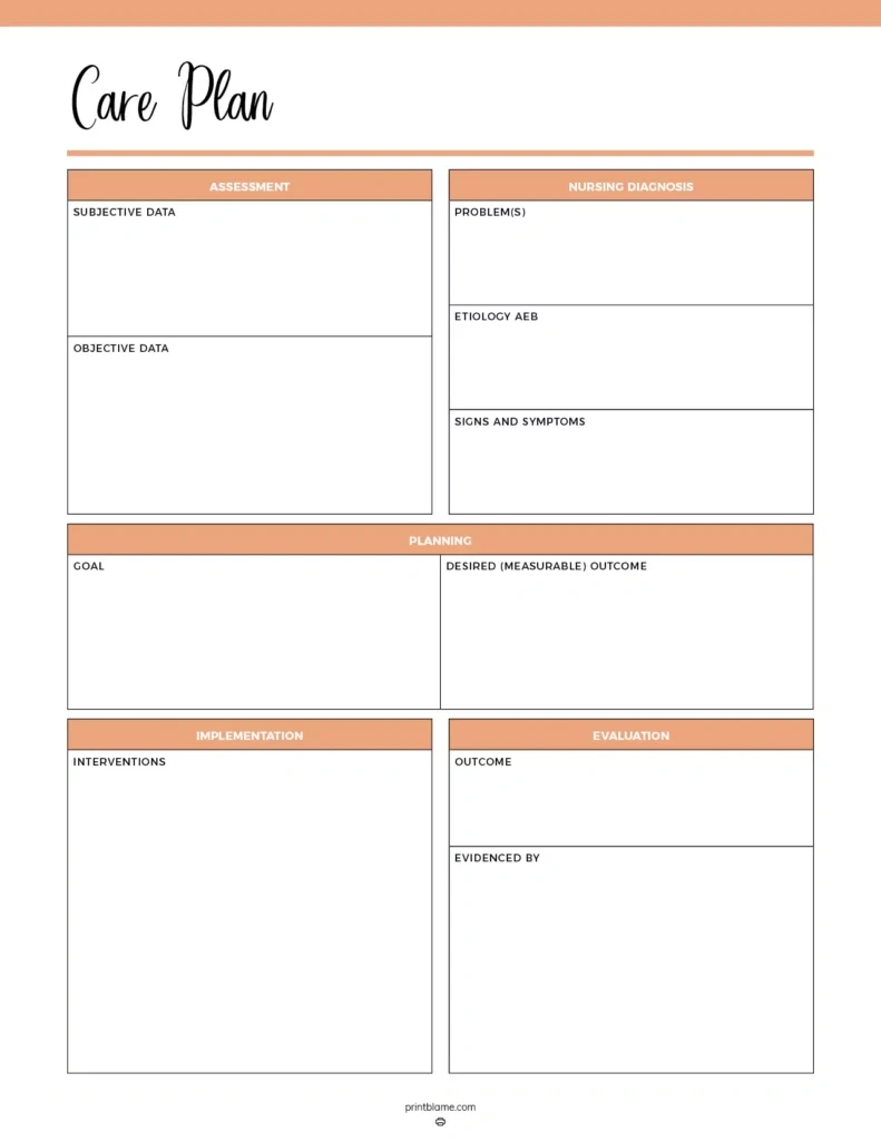 Nursing Care Plans - 16 Free Care Plan Templates For Nurses throughout Free Printable Blank Nursing Care Plan