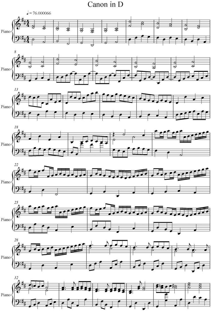 Pachelbel Canon In D Piano Version | Pdf regarding Canon In D Piano Sheet Music Free Printable