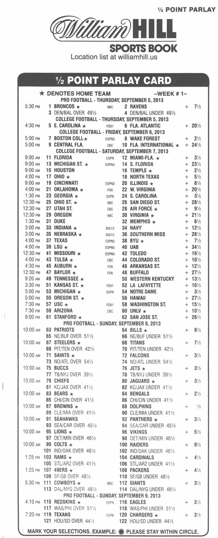 Parlay Bets In The Nfl Within Football Betting Card Template - 10+ for Free Printable Football Parlay Cards