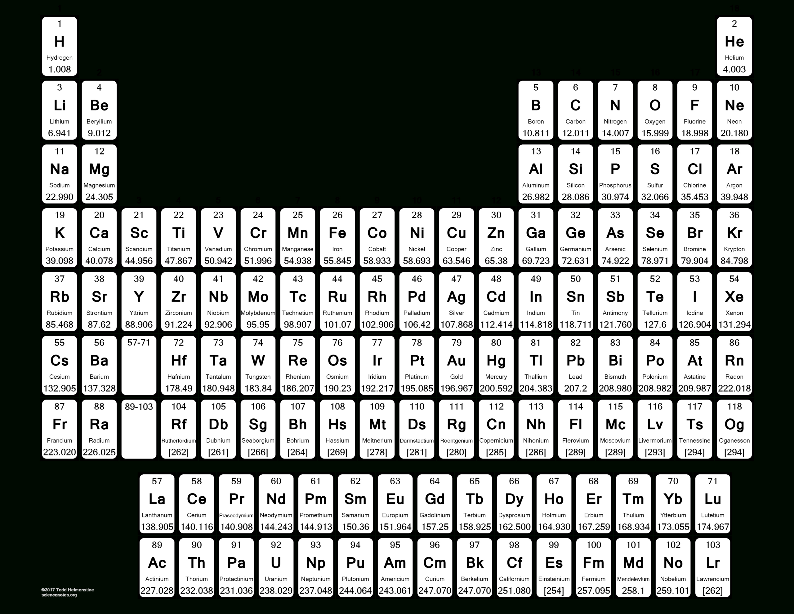 Periodic Table Printable, Color Your Own Periodic Table Of with regard to Free Printable Periodic Table Of Elements