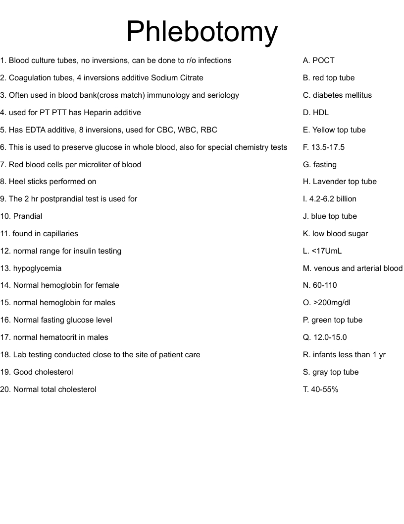 Phlebotomy Worksheet - Wordmint in Free Printable Phlebotomy Practice Test