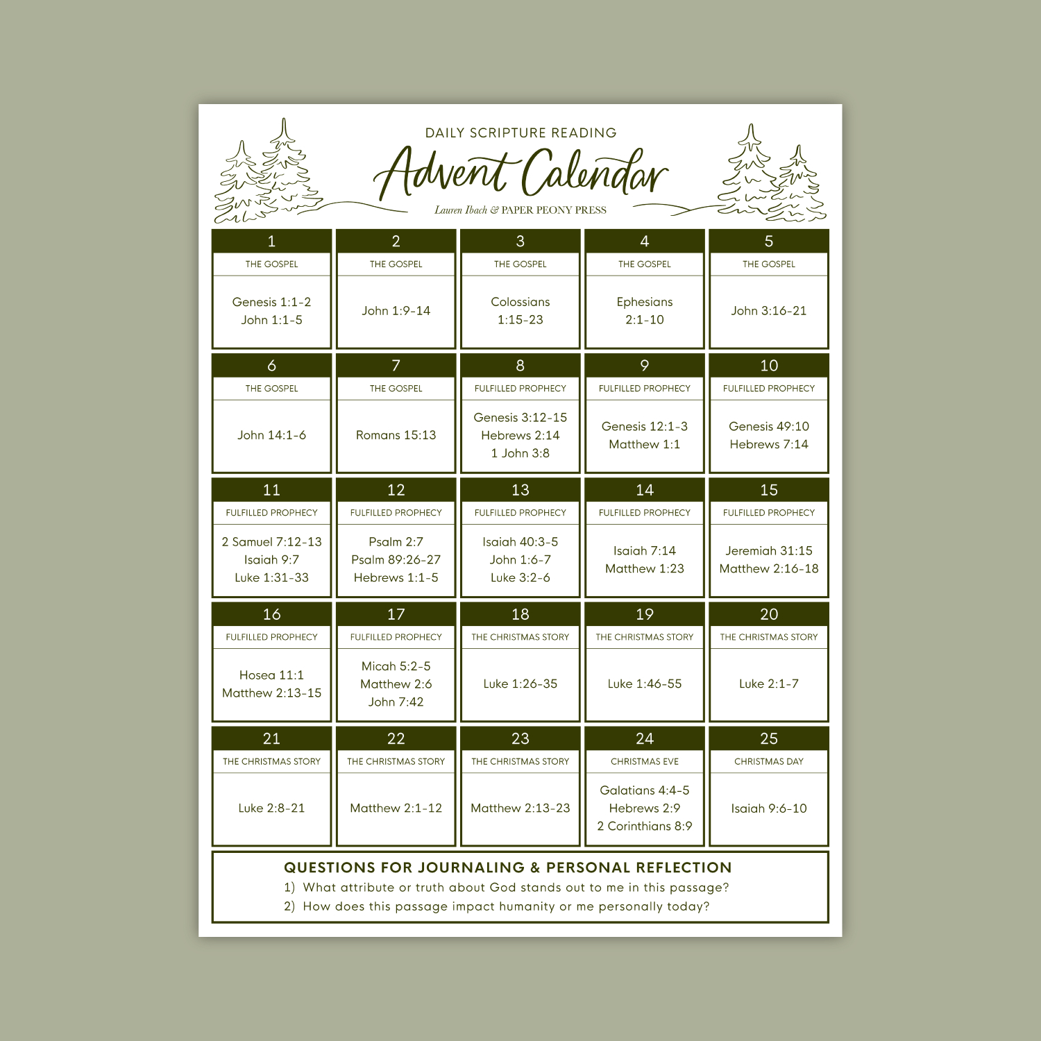 Preparing For Christmas (Plus A Free Printable Advent Reading Plan!) pertaining to Free Printable Advent Bible Study