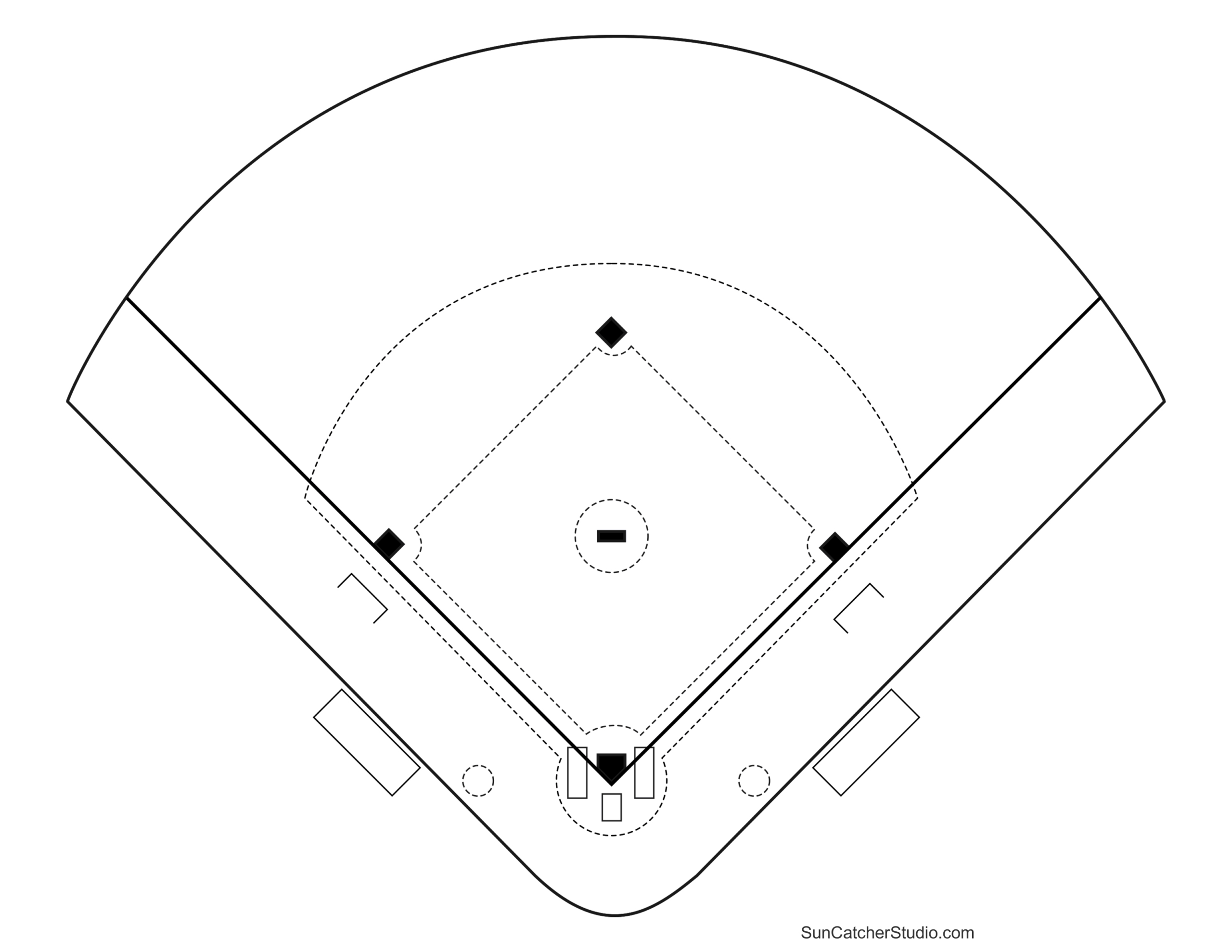 Printable Baseball Field Diagram (Softball Diamond) Templates for Free Printable Baseball Field Diagram