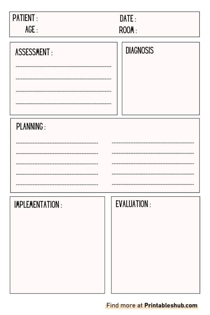 Printable Blank Nursing Care Plan Templates pertaining to Free Printable Blank Nursing Care Plan