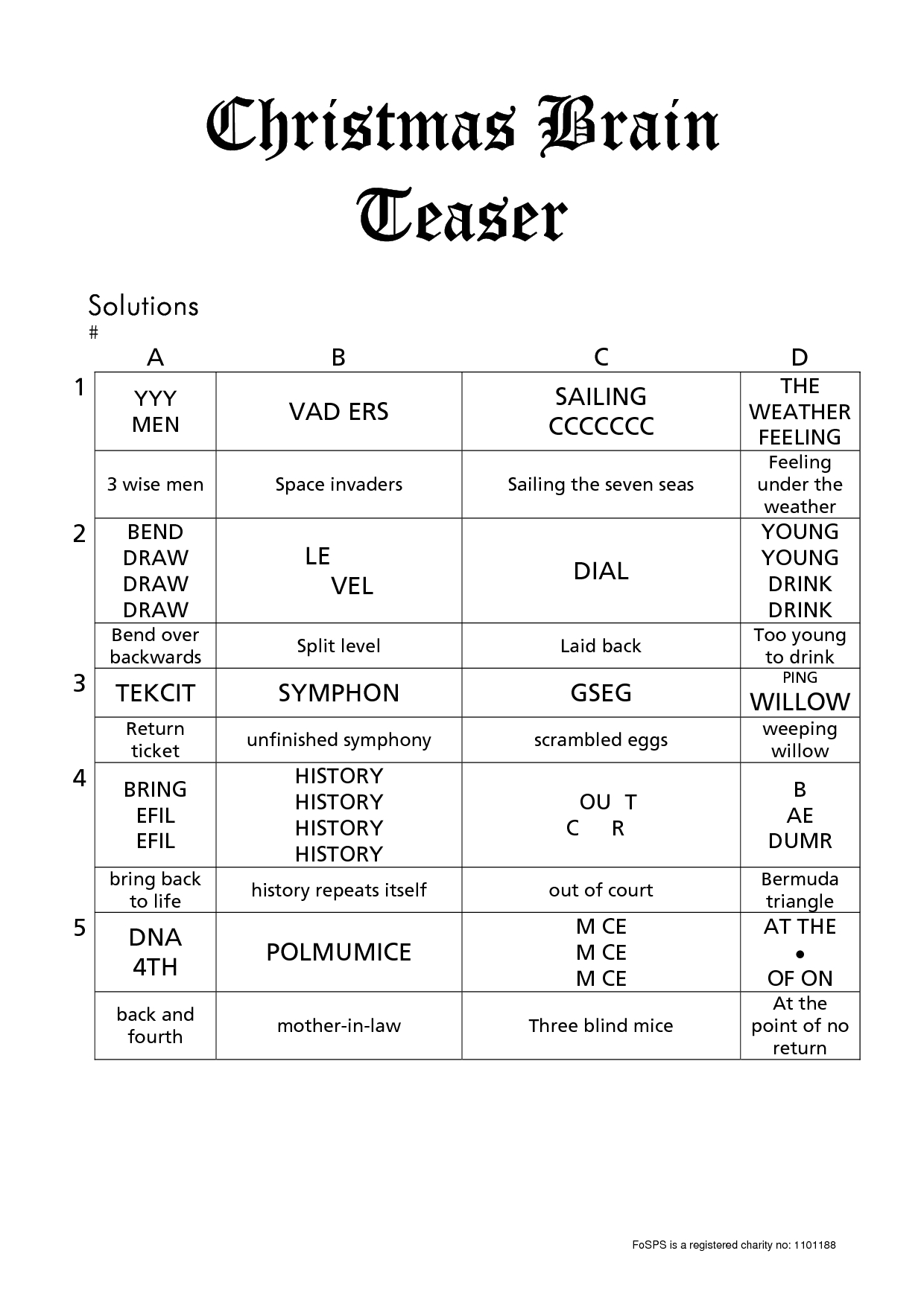 Printable Christmas Brain Teasers For Some Challenging Holiday Fun throughout Free Printable Holiday Brain Teasers