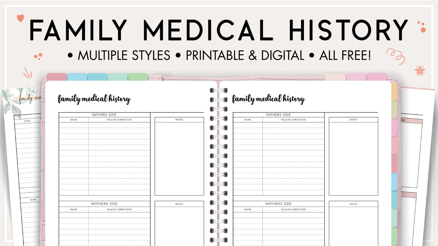 Printable Family Medical History Template - World Of Printables inside Free Printable Family History Forms