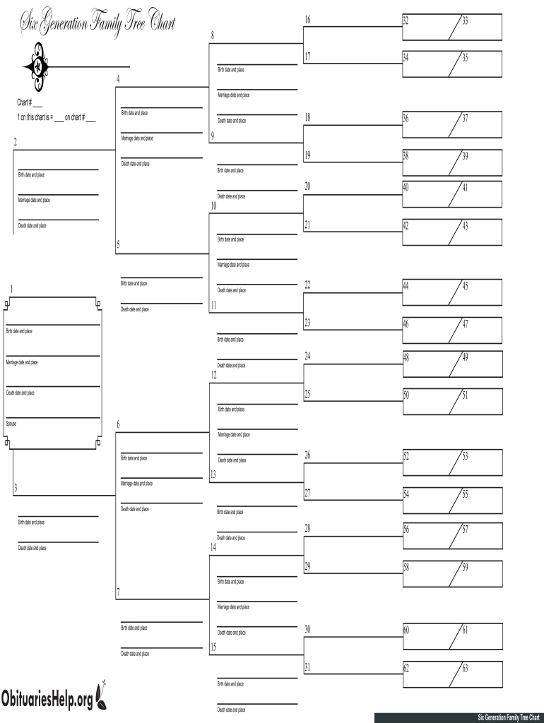 Printable Family Tree Template - Fill Online, Printable, Fillable with regard to Free Printable Family Tree Charts