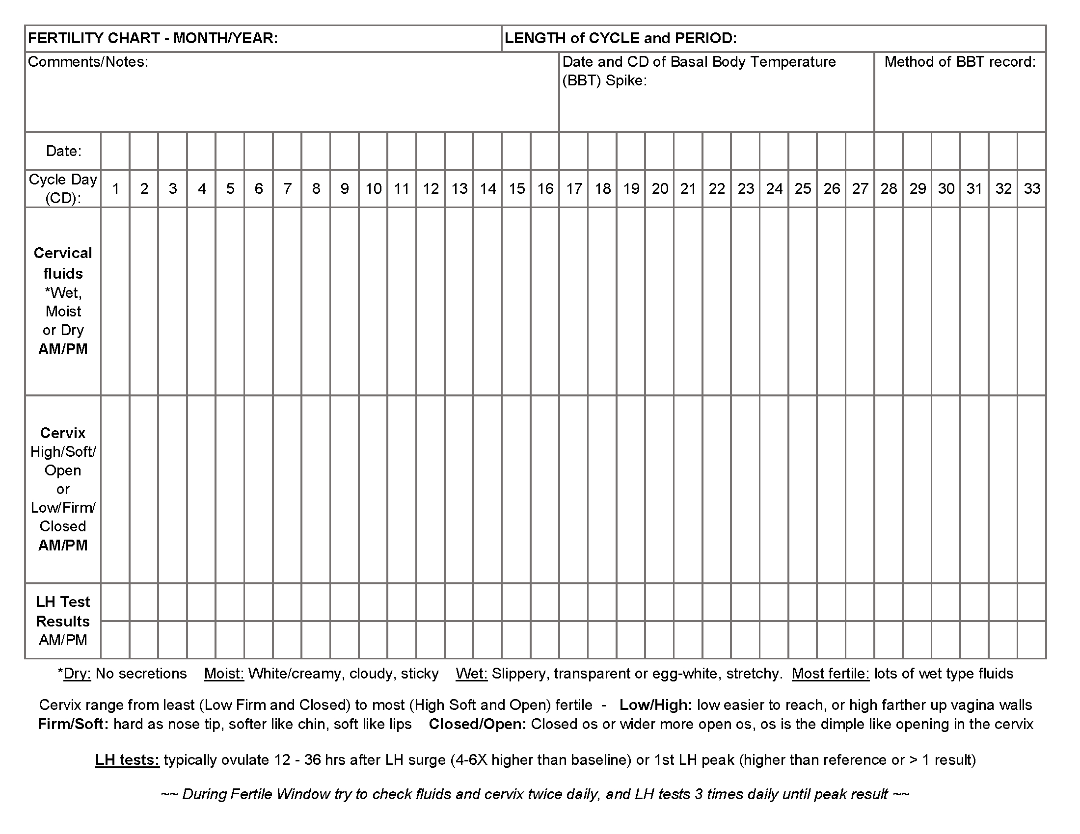 Printable Fertility Chart Picture For Tracking Symptoms Of intended for Free Printable Fertility Chart