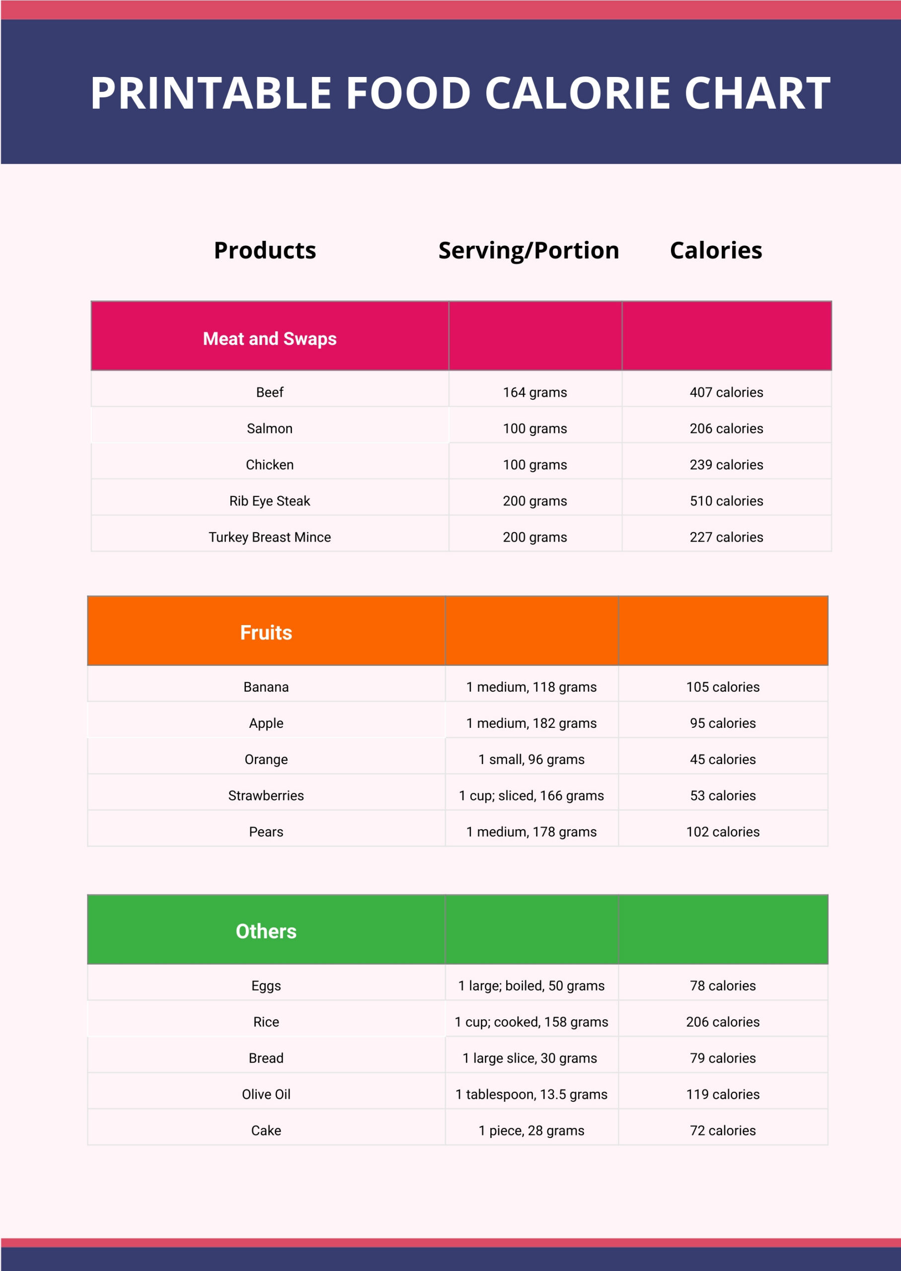 Printable Food Calorie Chart In Illustrator, Pdf - Download with regard to Free Printable Calorie Chart