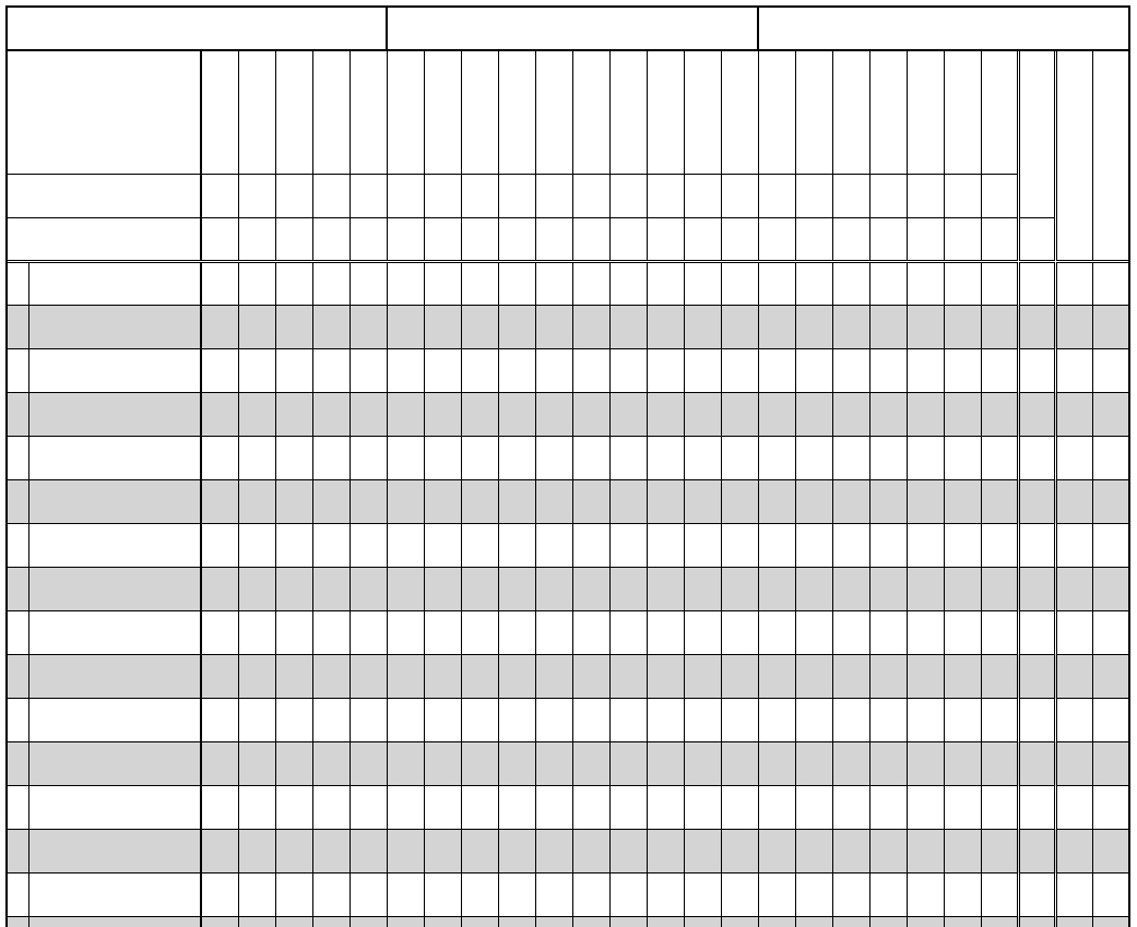 Printable Gradebook » The Spreadsheet Page - Worksheets Library pertaining to Free Printable Gradebook