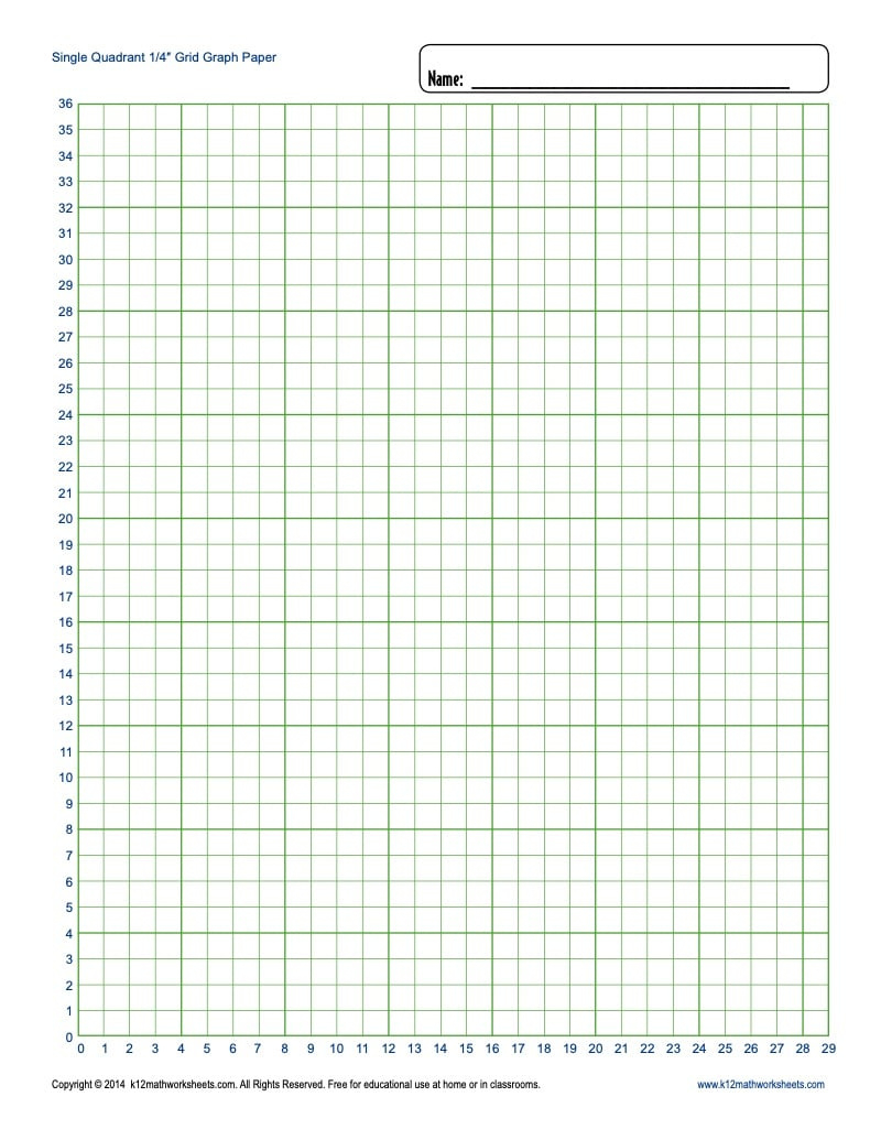 Printable Graph Paper - Blank Templates with Free Printable Graph Paper For Elementary Students