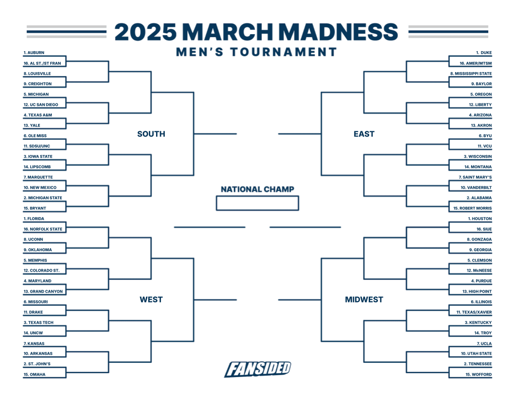 Printable March Madness Bracket: Full 2025 Schedule And Updates intended for Free Printable March Madness Bracket
