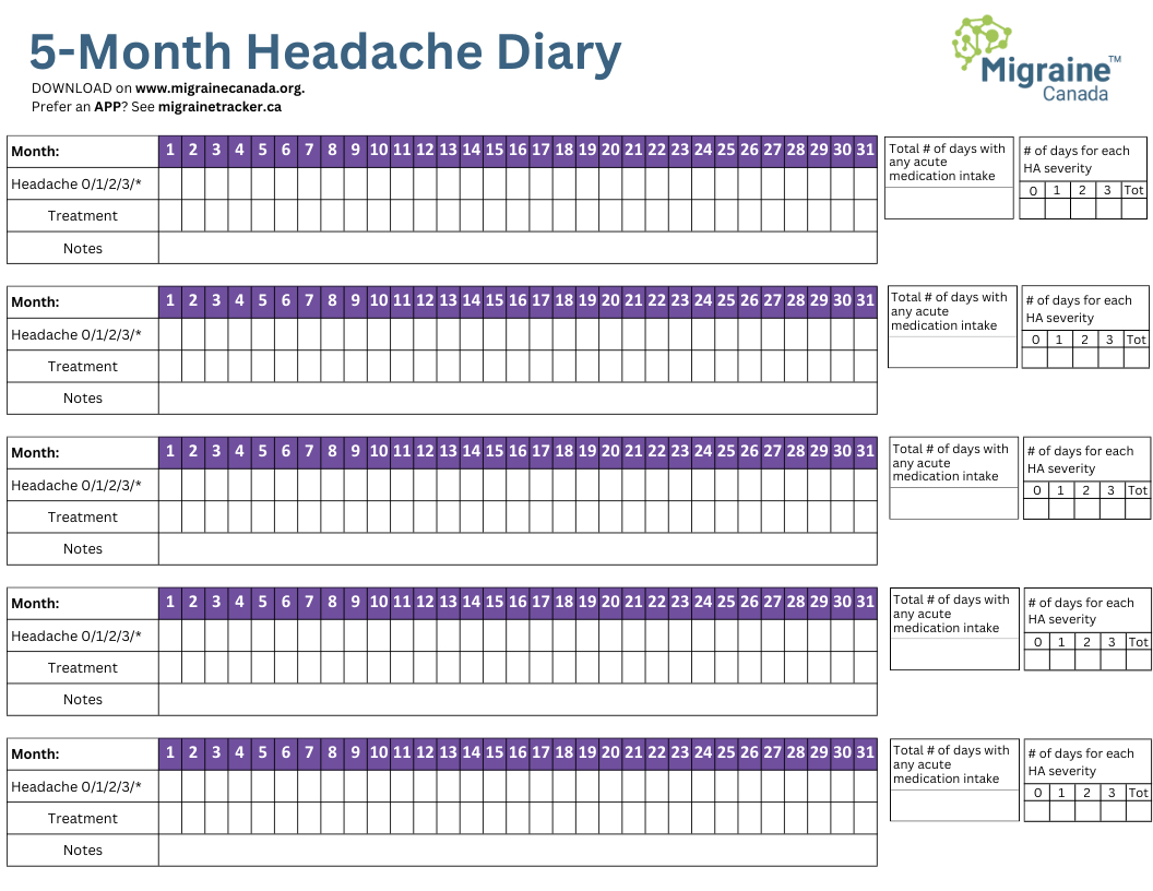 Printable Migraine Diary Templates - Migraine Canada inside Free Printable Headache Diary