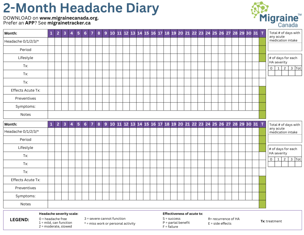 Printable Migraine Diary Templates - Migraine Canada throughout Free Printable Headache Diary