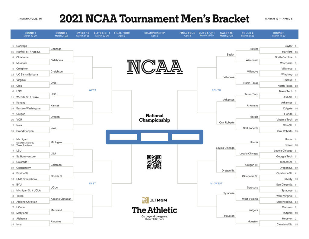 Printable Ncaa Tournament Bracket: Download A Fillable Copy Of The intended for Free Printable Brackets Ncaa Basketball