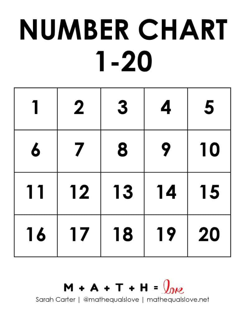 Printable Number Chart 1-20 (Free Pdf Templates) for Free Printable Number Chart 1 20