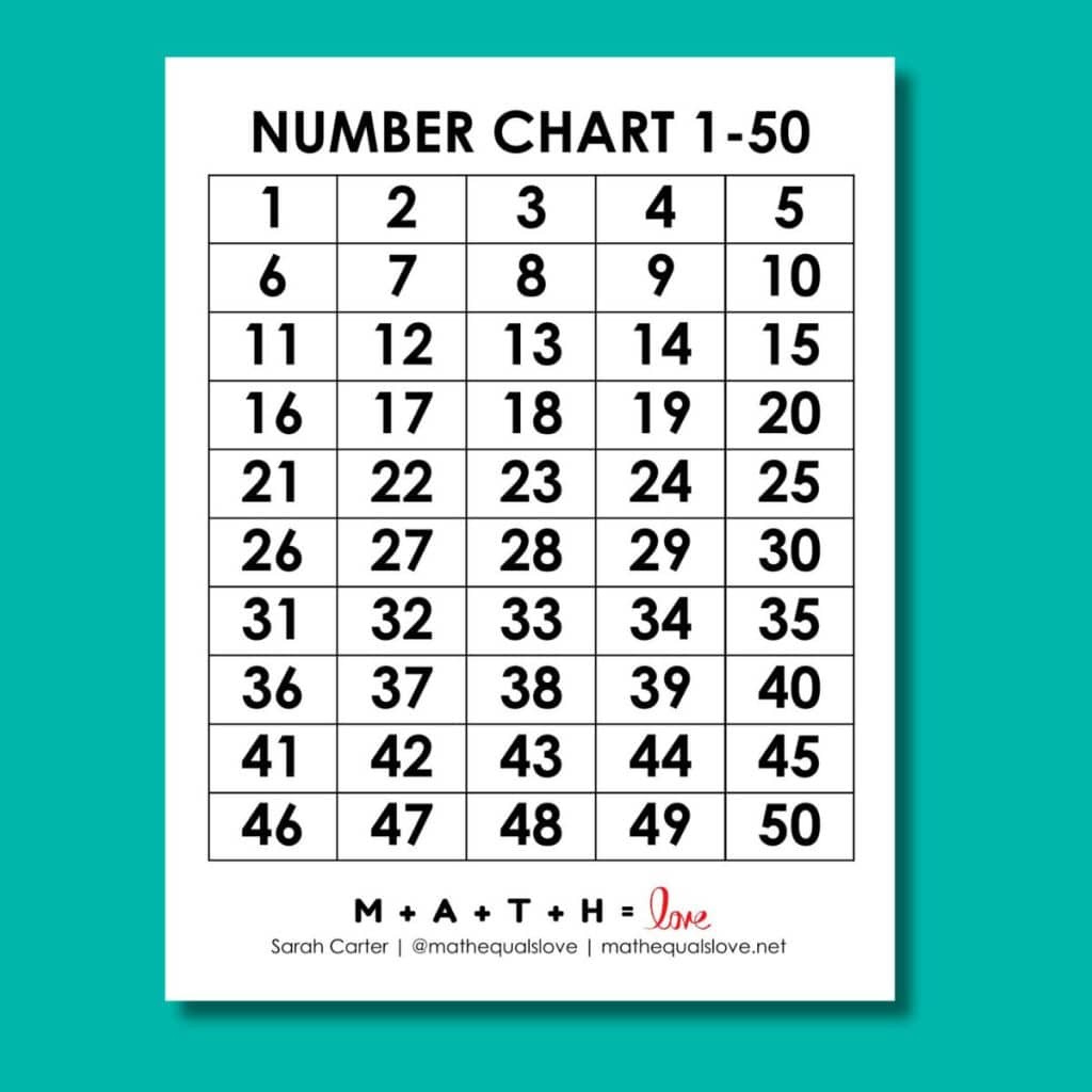 Printable Number Chart 1-50 (Free Pdf Templates) for Free Printable Number Chart 1 50