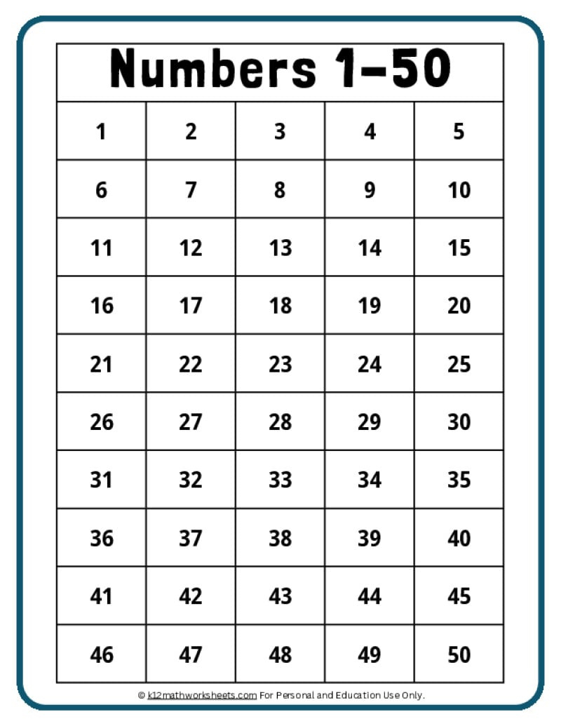 Printable Number Charts From 1-10 To 1-100 intended for Free Printable Number Chart 1 50
