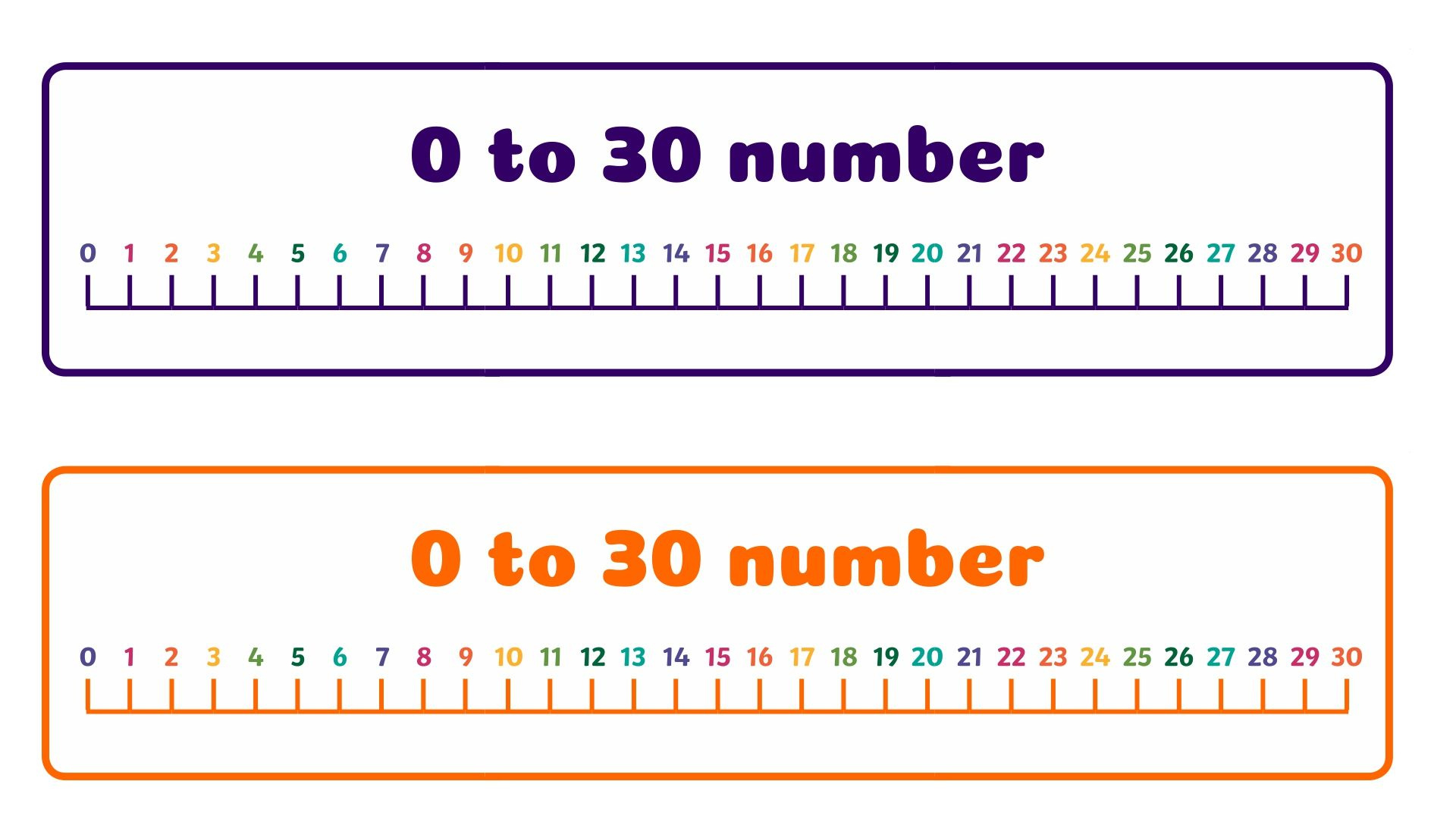 Printable Number Line 0-30 | Teach Starter - Worksheets Library pertaining to Free Printable Number Line To 30