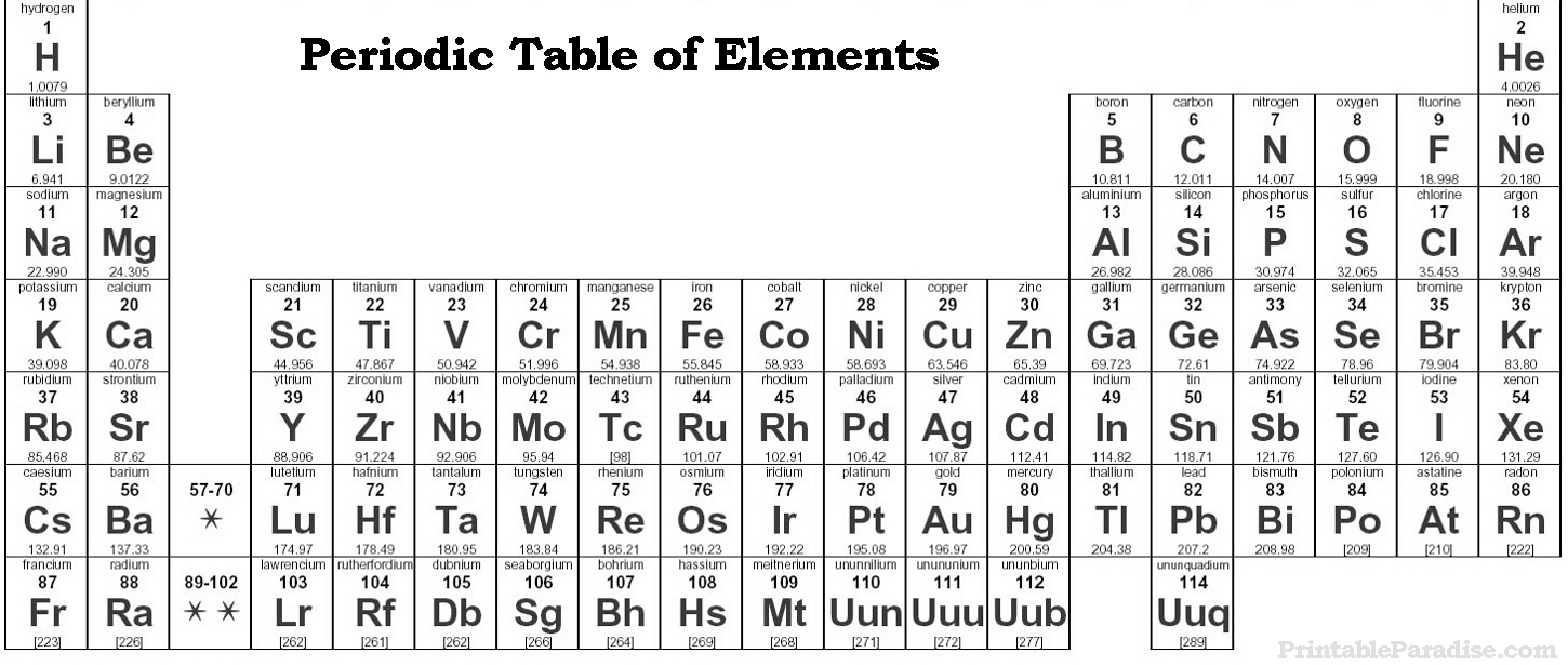 Printable Periodic Table Of Elements - Print Free Periodic Table intended for Free Printable Periodic Table Of Elements