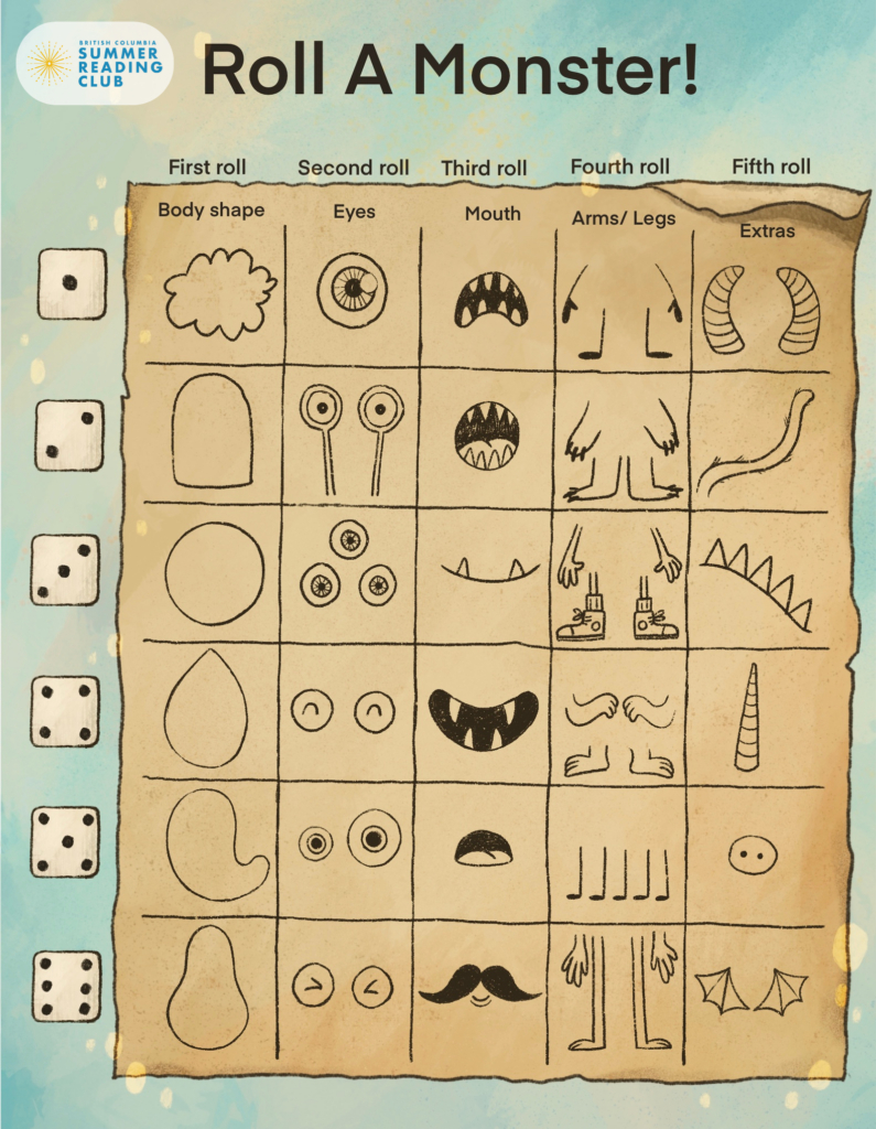 Roll A Monster With Meneka Repka! – Bc Src throughout Roll A Monster Free Printable