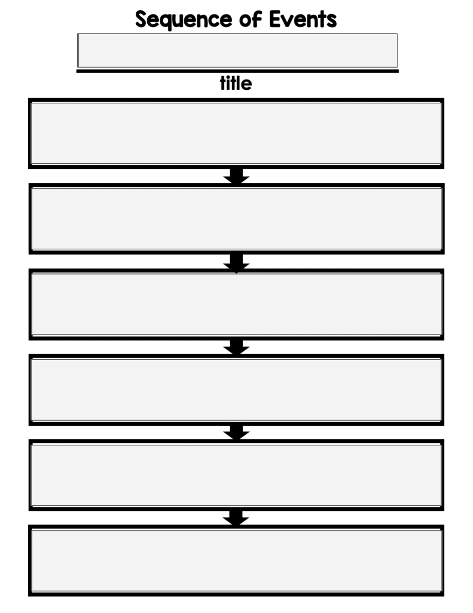 Sequence Of Events Graphic Organizer | Madeteachers in Free Printable Sequence Of Events Graphic Organizer