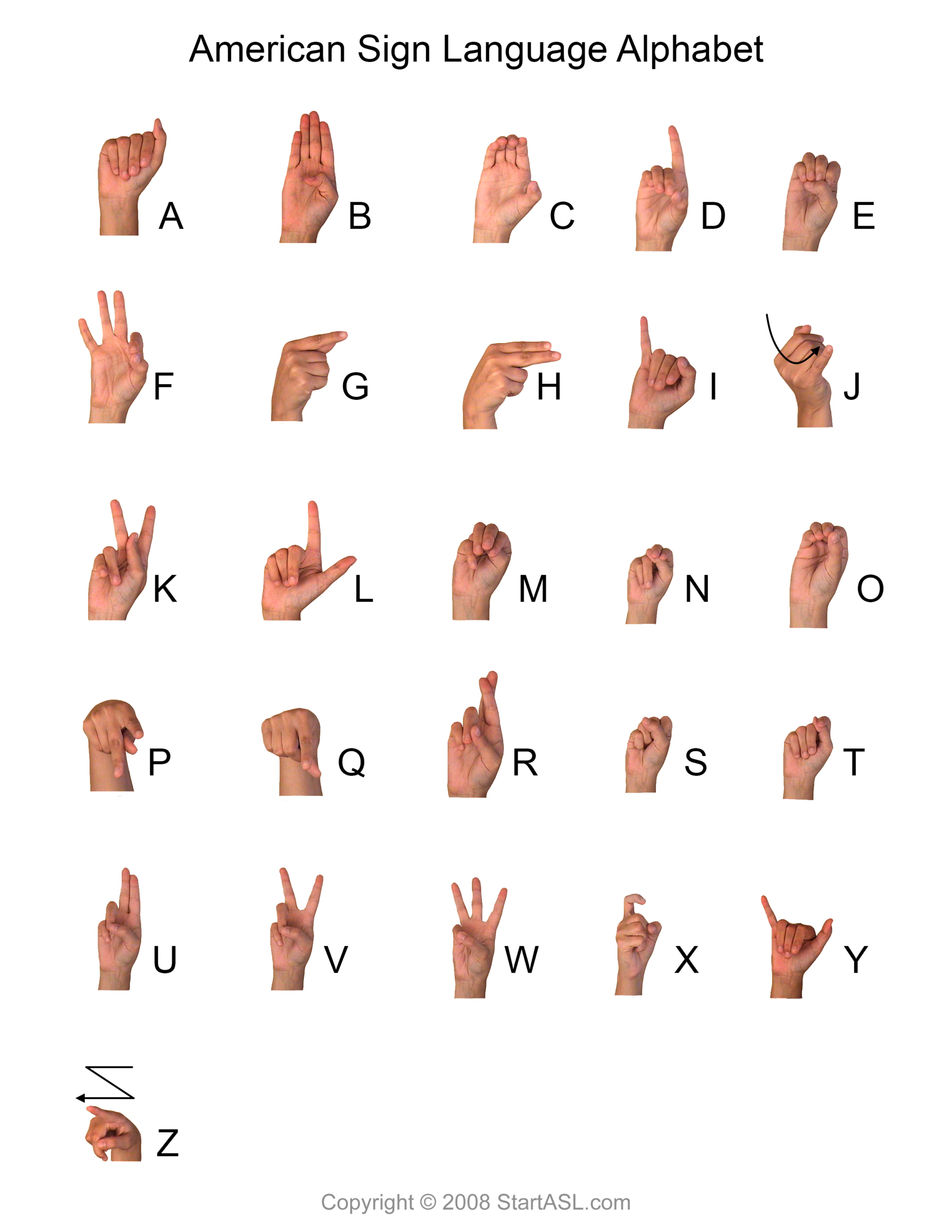 Sign Language Alphabet | 6 Free Downloads To Learn It Fast | Start Asl with regard to Free Printable American Sign Language Alphabet