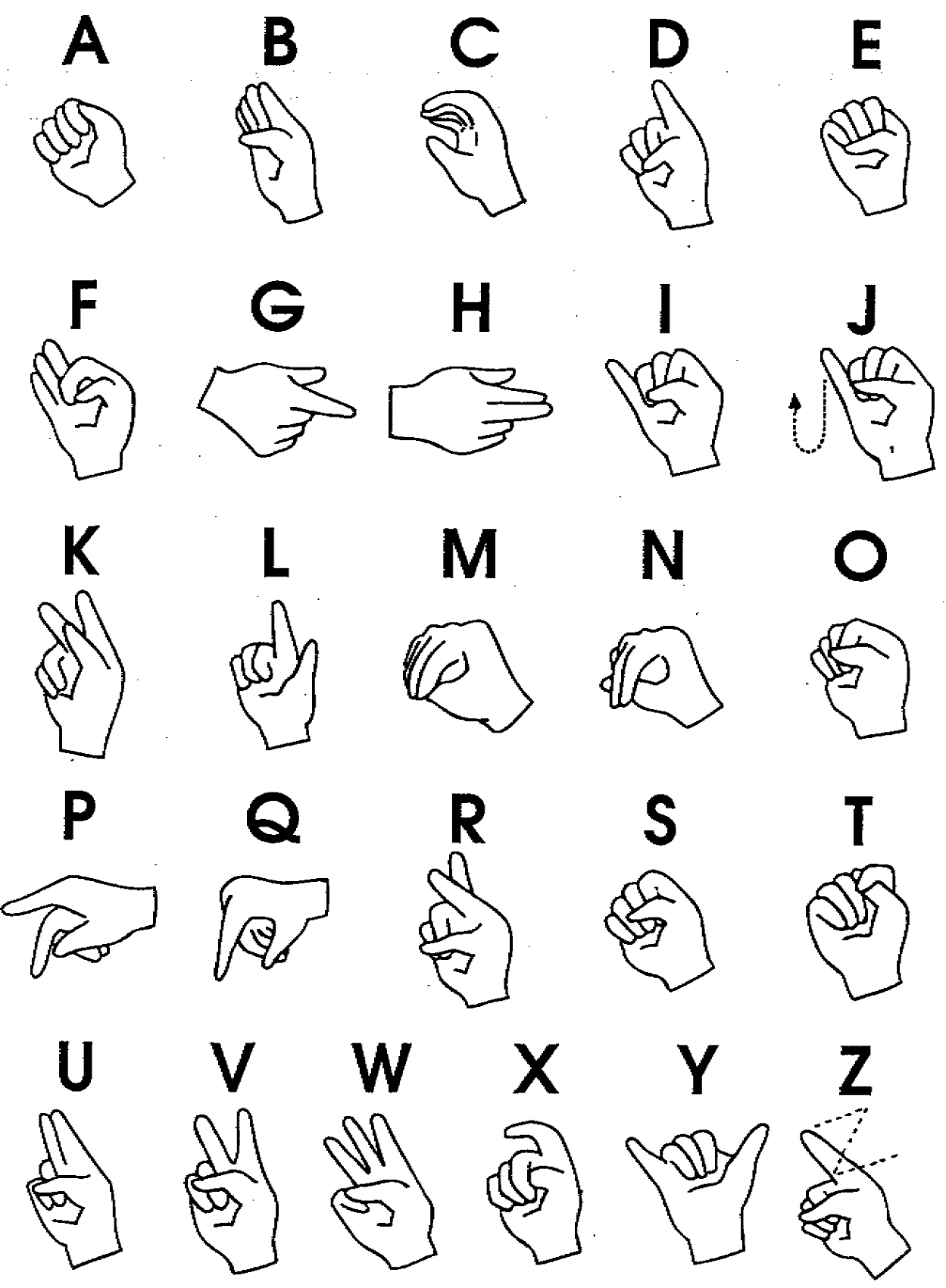 Sign Language Alphabet Printable - Printable Party Favors throughout Free Printable American Sign Language Alphabet